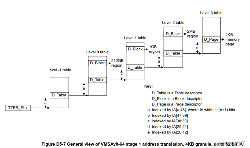 tutor image 1