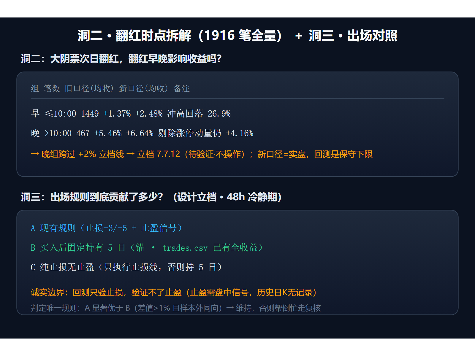 配图4