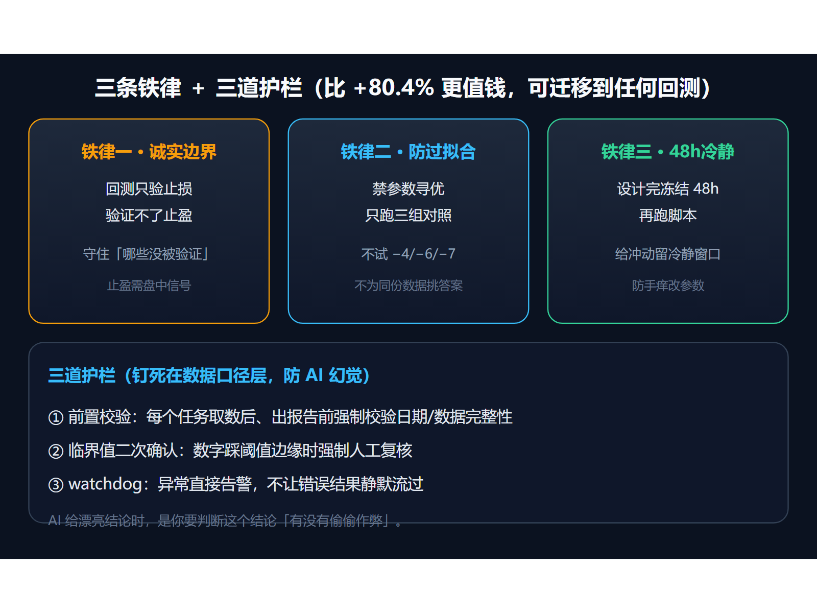 配图5