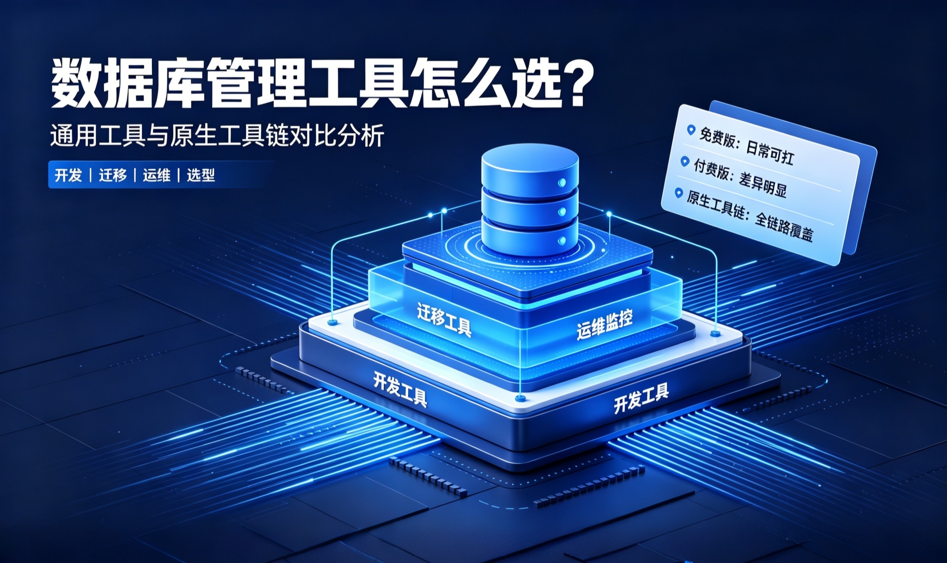 优秀的个人博客,低调大师