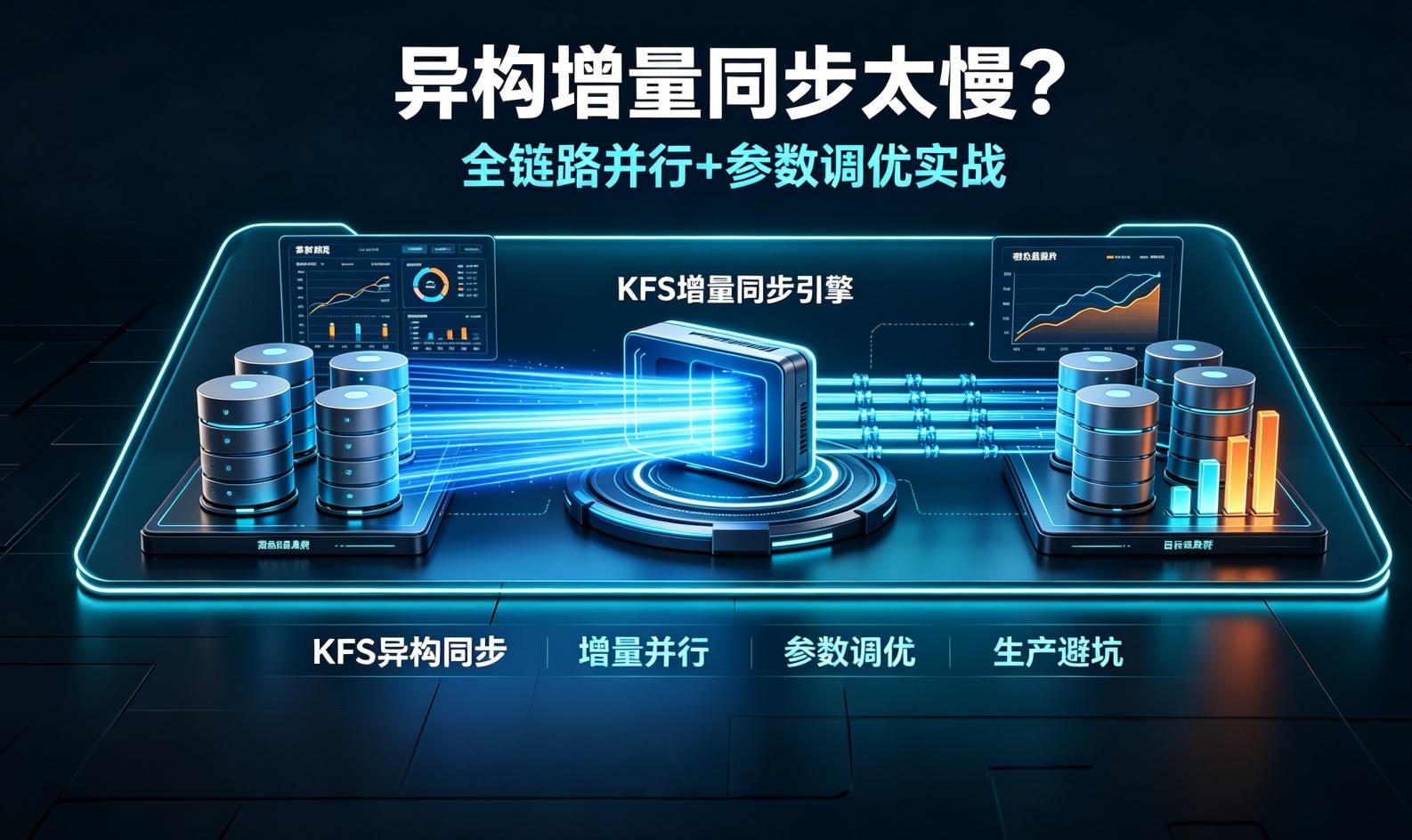 优秀的个人博客,低调大师