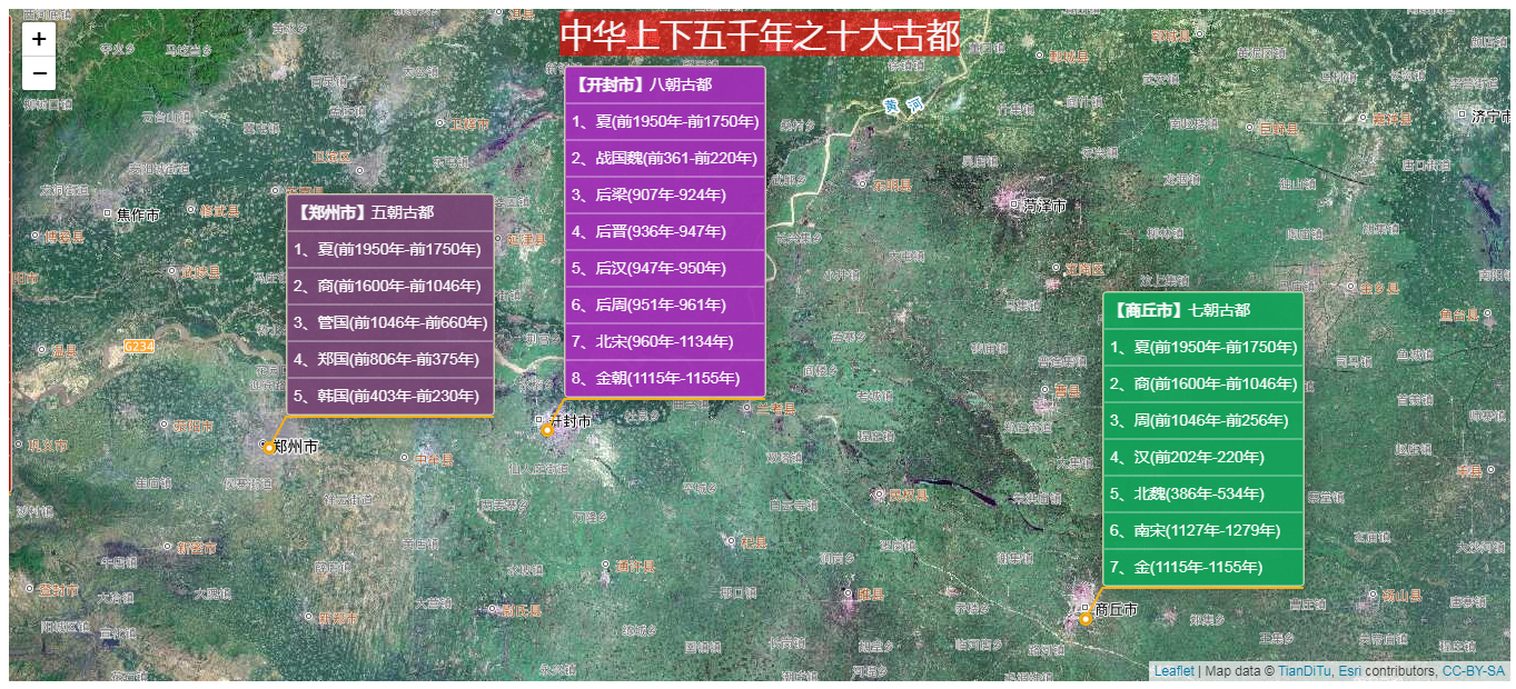 河南省古都列表