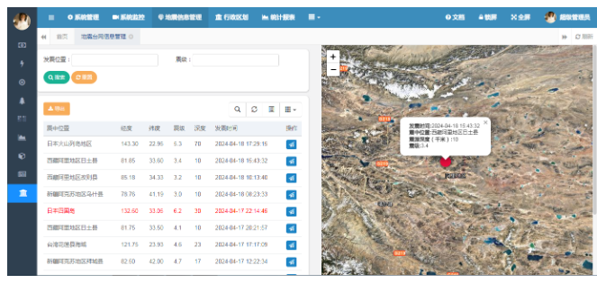 地震地图定位示意图 