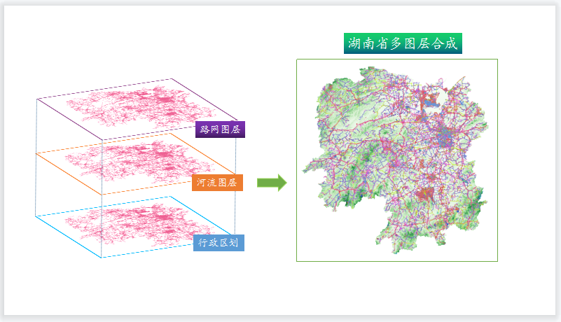 优秀的个人博客,低调大师