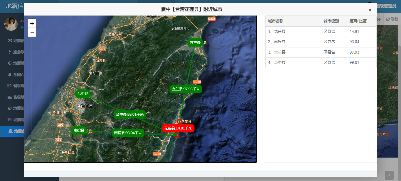 2024-05-10 09:37:24 台湾花莲县 4.6级 震源深度10米 附近城市分布示意图