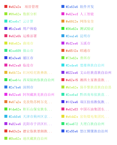 基于Java的不固定长度字符集在指定宽度和自适应模型下图片绘制生成实战