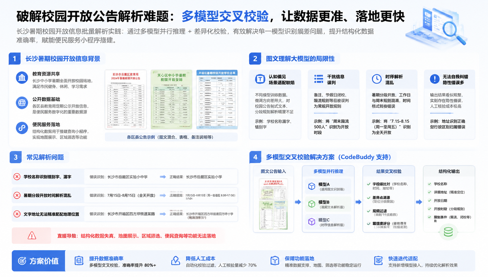 优秀的个人博客,低调大师
