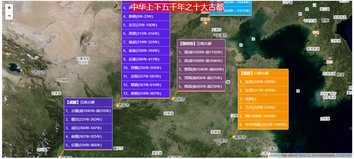 十大古都空间分布