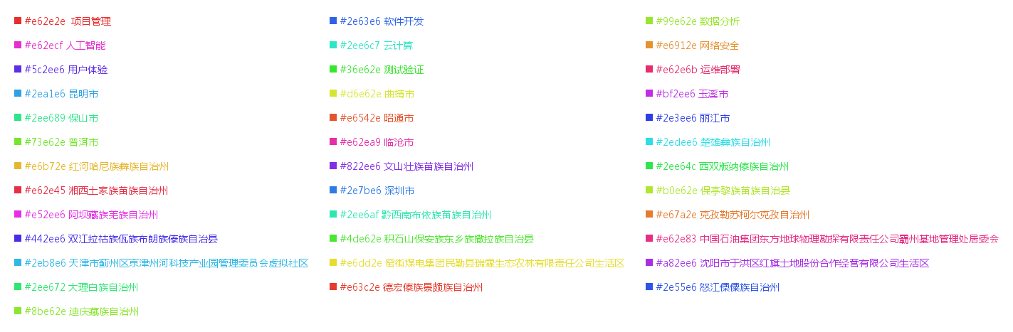 自适应宽度生成示意图