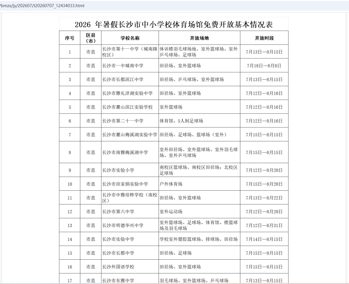 部分开放学校信息一览