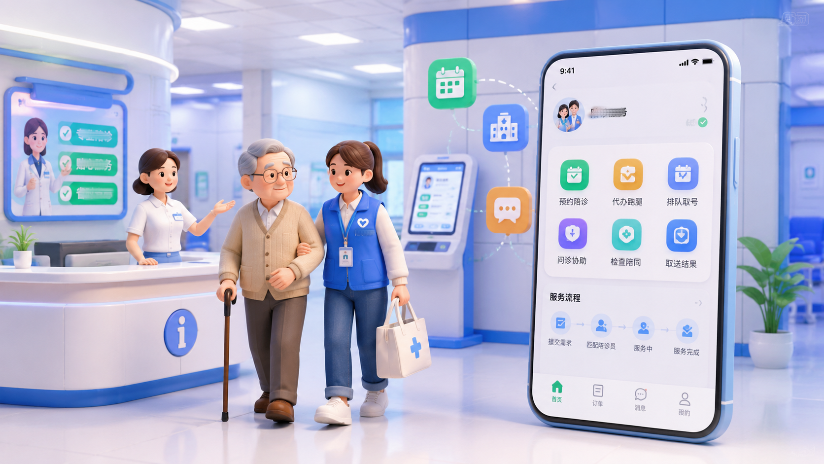 医院陪诊系统