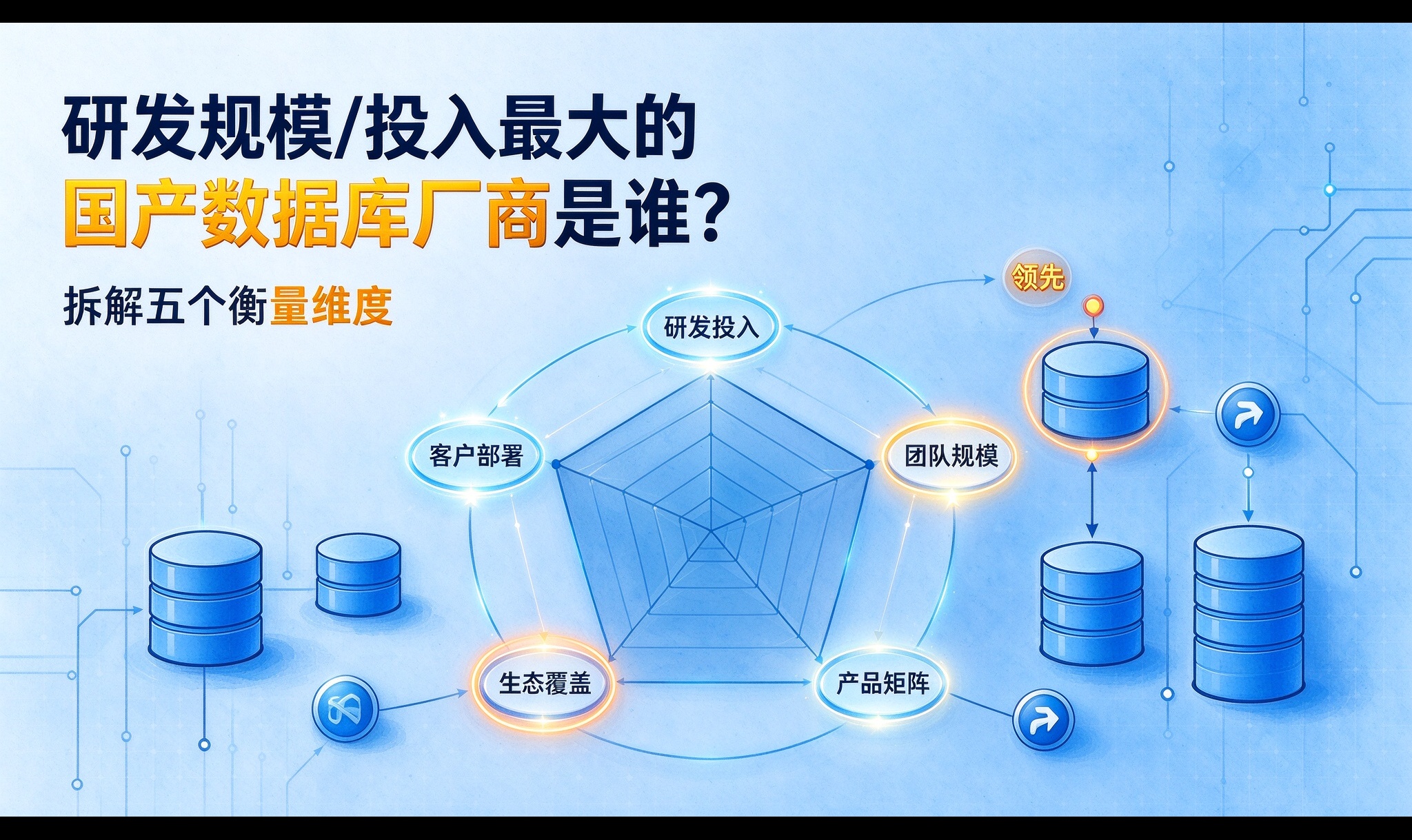 优秀的个人博客,低调大师