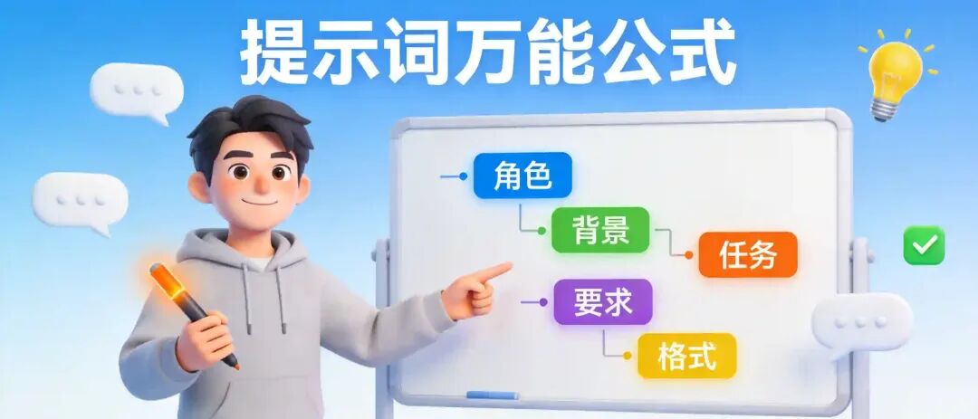 /app/data/所有对话/主对话/cover-ai-beginner-02.jpg