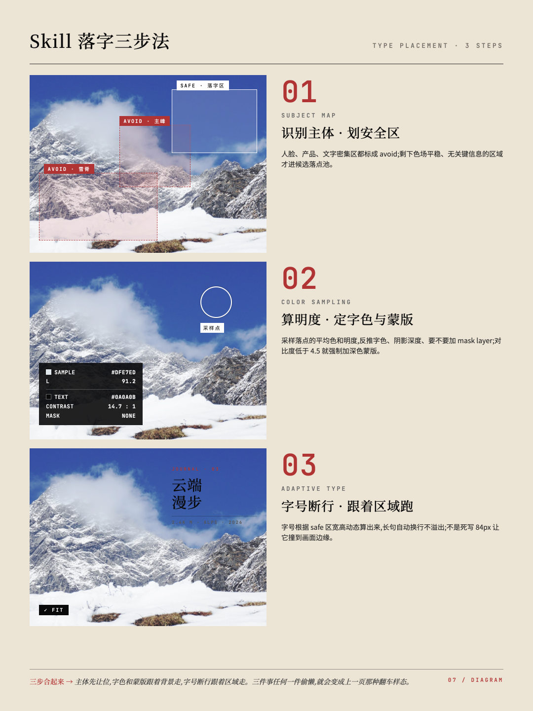 来自于「歸藏老师」的公众号效果图