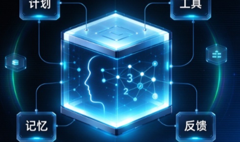 优秀的个人博客,低调大师