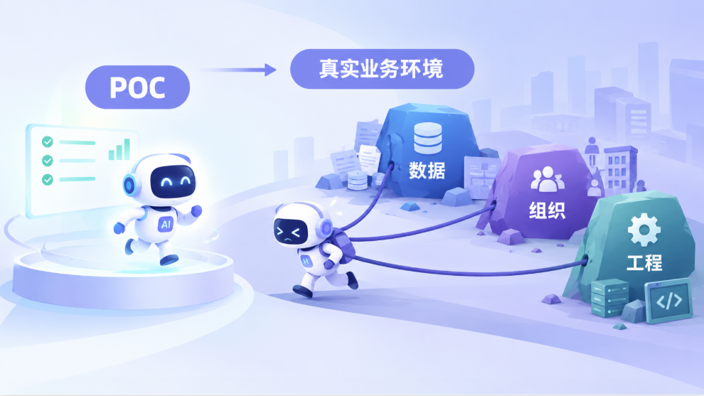 权责真空、数据孤岛、可观测性缺失：企业 AI Agent 从试点走向生产的三道门槛