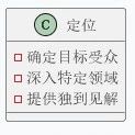 案例：如何在激烈的技术知识博主竞争中突围而出？