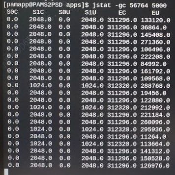 Java 垃圾回收性能分析