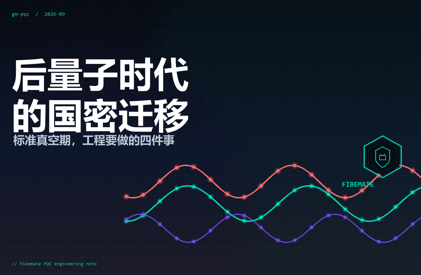后量子时代的国密迁移：标准真空期，工程要做的四件事