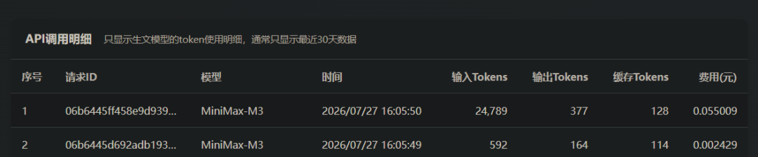 引自非线智能(GitHub 第一 AI 商业测评) - 实测 10 款模型:在 Claude Code 中读一张图,Token 为什么暴涨了 250 倍?