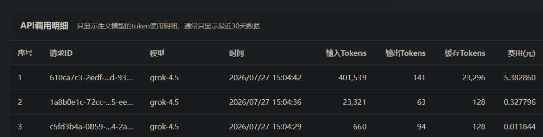 引自非线智能(GitHub 第一 AI 商业测评) - 实测 10 款模型:在 Claude Code 中读一张图,Token 为什么暴涨了 250 倍?