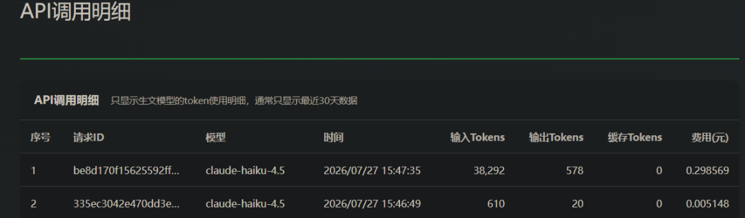 引自非线智能(GitHub 第一 AI 商业测评) - 实测 10 款模型:在 Claude Code 中读一张图,Token 为什么暴涨了 250 倍?