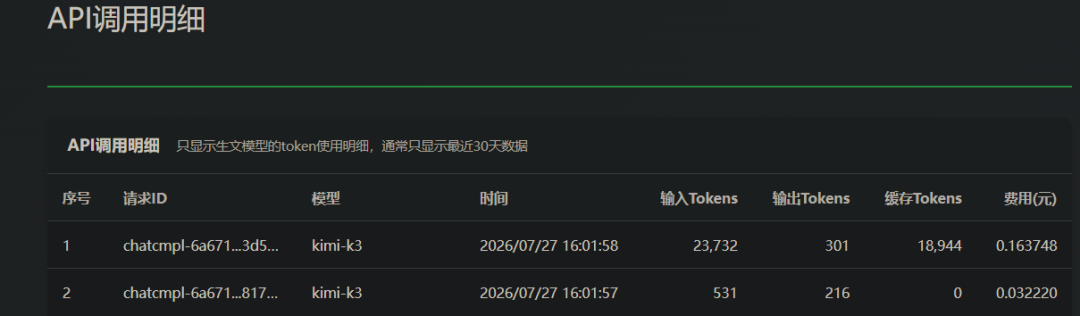 引自非线智能(GitHub 第一 AI 商业测评) - 实测 10 款模型:在 Claude Code 中读一张图,Token 为什么暴涨了 250 倍?