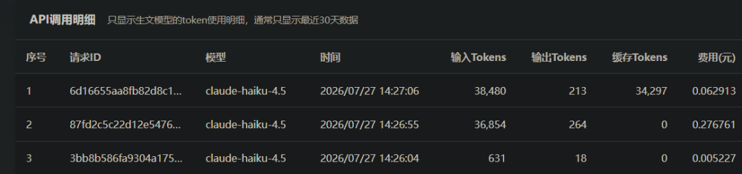 引自非线智能(GitHub 第一 AI 商业测评) - 实测 10 款模型:在 Claude Code 中读一张图,Token 为什么暴涨了 250 倍?