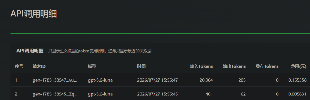 引自非线智能(GitHub 第一 AI 商业测评) - 实测 10 款模型:在 Claude Code 中读一张图,Token 为什么暴涨了 250 倍?