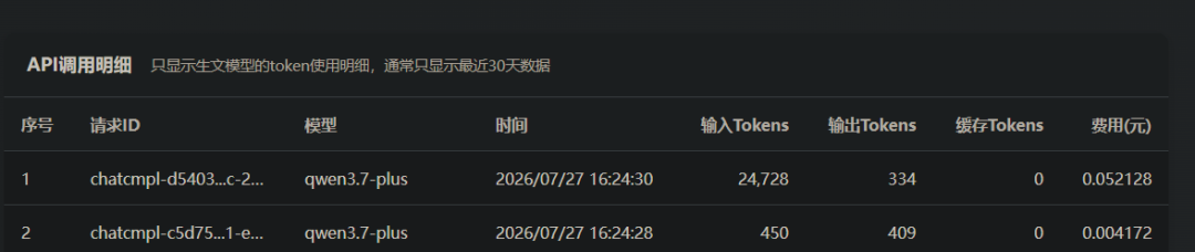 引自非线智能(GitHub 第一 AI 商业测评) - 实测 10 款模型:在 Claude Code 中读一张图,Token 为什么暴涨了 250 倍?