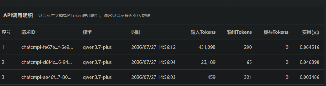 引自非线智能(GitHub 第一 AI 商业测评) - 实测 10 款模型:在 Claude Code 中读一张图,Token 为什么暴涨了 250 倍?