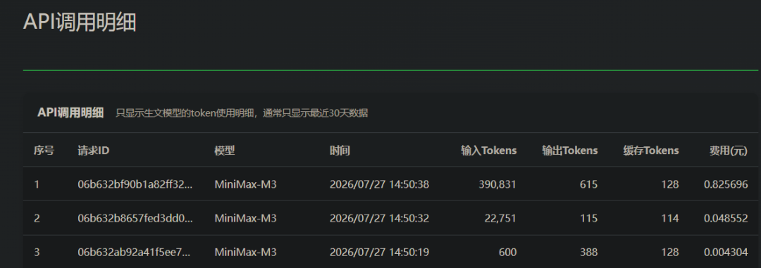 引自非线智能(GitHub 第一 AI 商业测评) - 实测 10 款模型:在 Claude Code 中读一张图,Token 为什么暴涨了 250 倍?