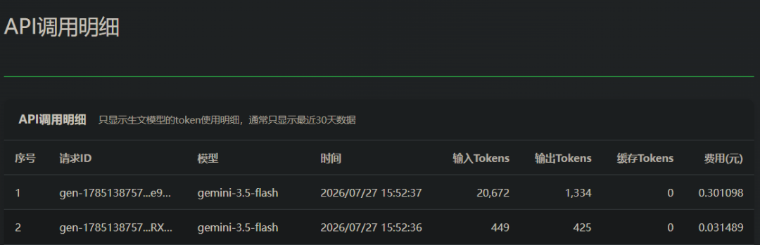 引自非线智能(GitHub 第一 AI 商业测评) - 实测 10 款模型:在 Claude Code 中读一张图,Token 为什么暴涨了 250 倍?