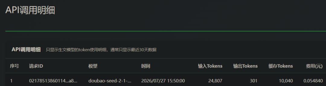 引自非线智能(GitHub 第一 AI 商业测评) - 实测 10 款模型:在 Claude Code 中读一张图,Token 为什么暴涨了 250 倍?