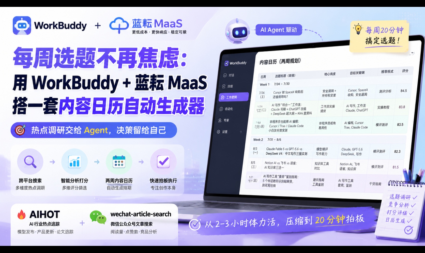 优秀的个人博客,低调大师