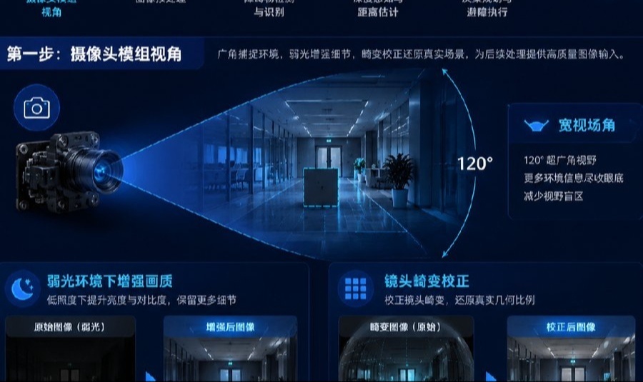 优秀的个人博客,低调大师