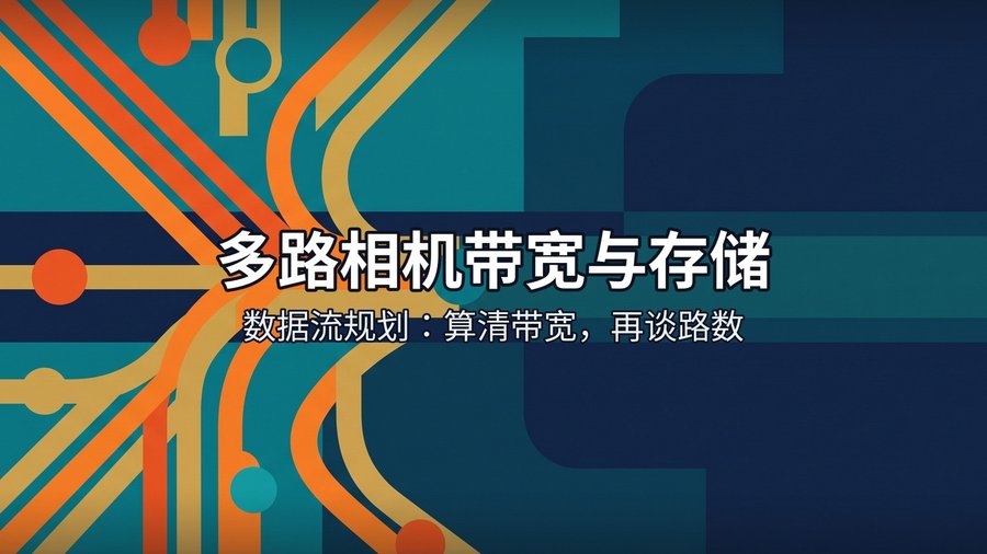 多路相机采集的带宽与存储规划：从单路码率到盘位核算