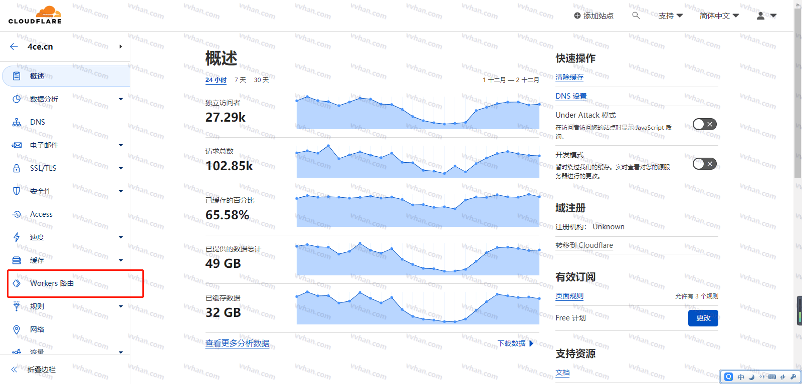 利用CloudFlare的Workers和Pages反代Github并缓存实现Github文件加速访问