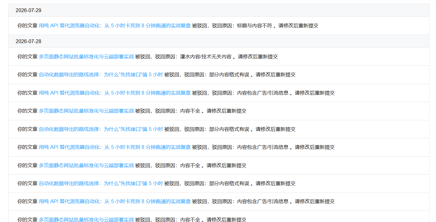 把Markdown 发到云+社区：我踩了十几次才摸清的隐藏规则