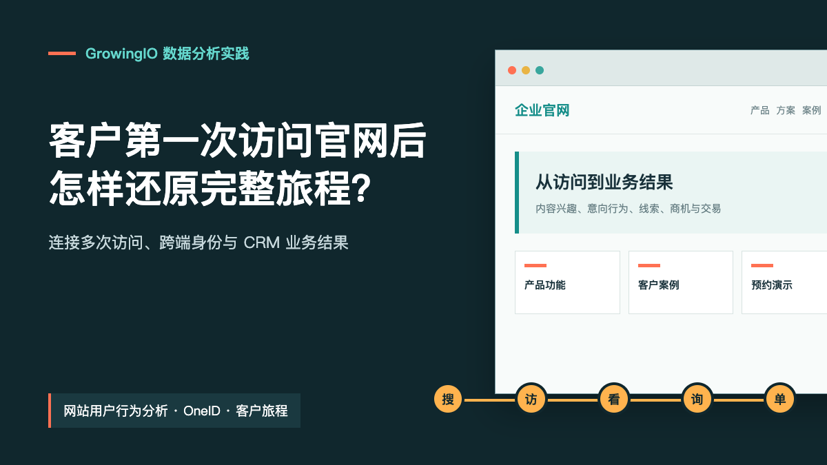 跨会话网站行为数据如何连接 CRM 业务结果