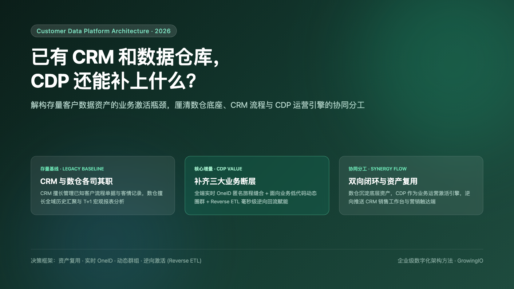 优秀的个人博客,低调大师