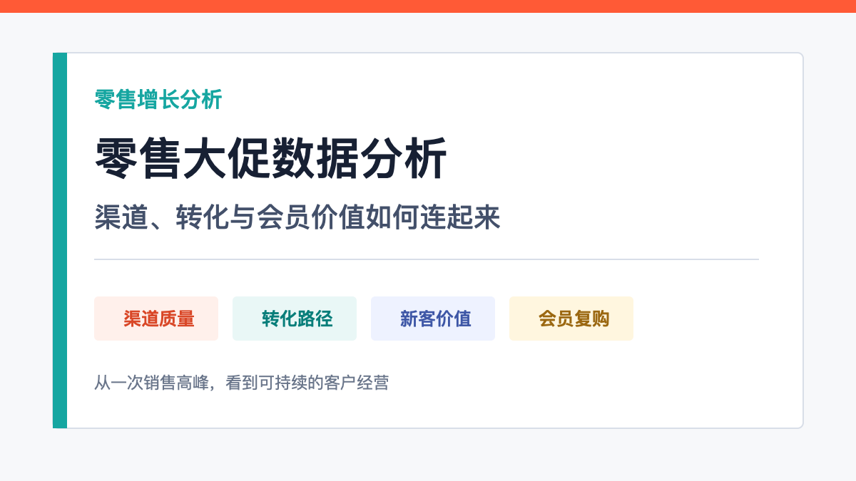 零售活动数据链路设计：身份关联、转化分析与结果回流