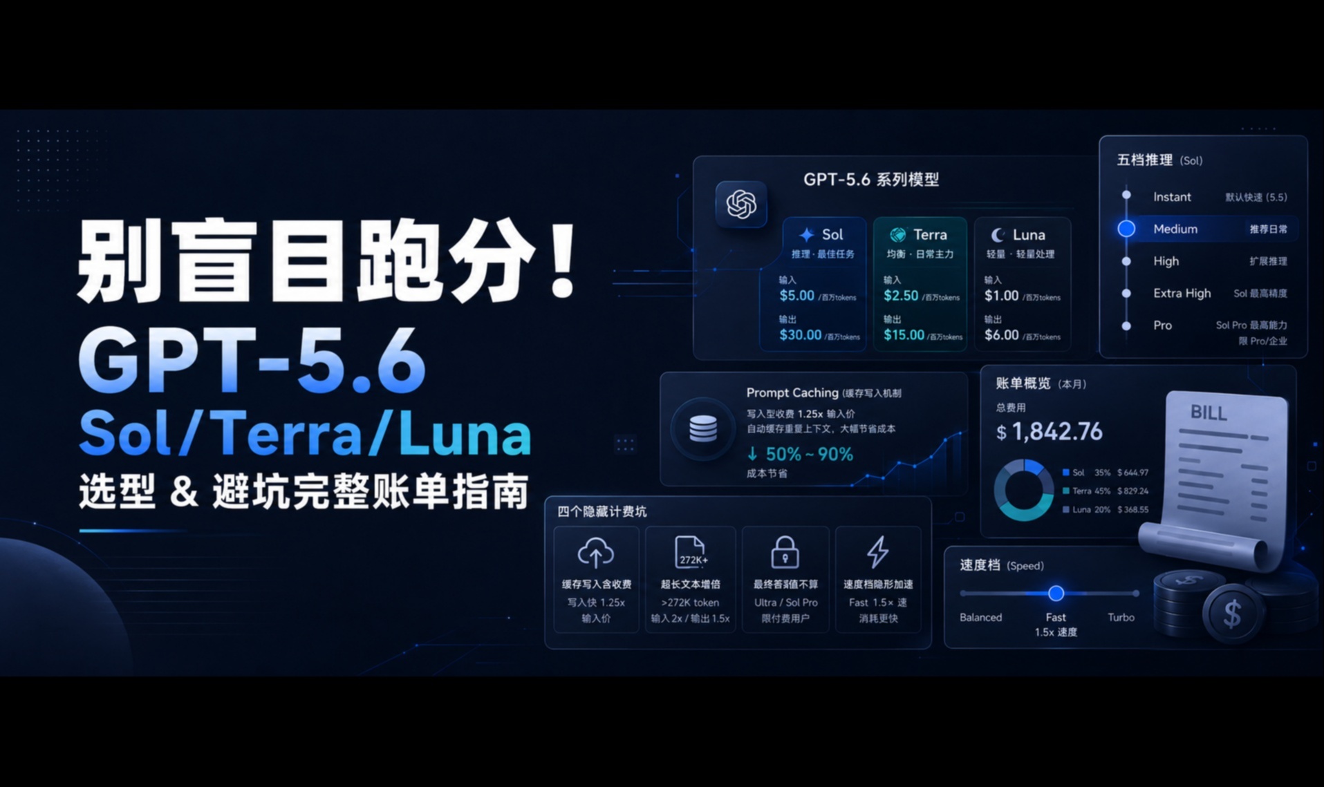 优秀的个人博客,低调大师