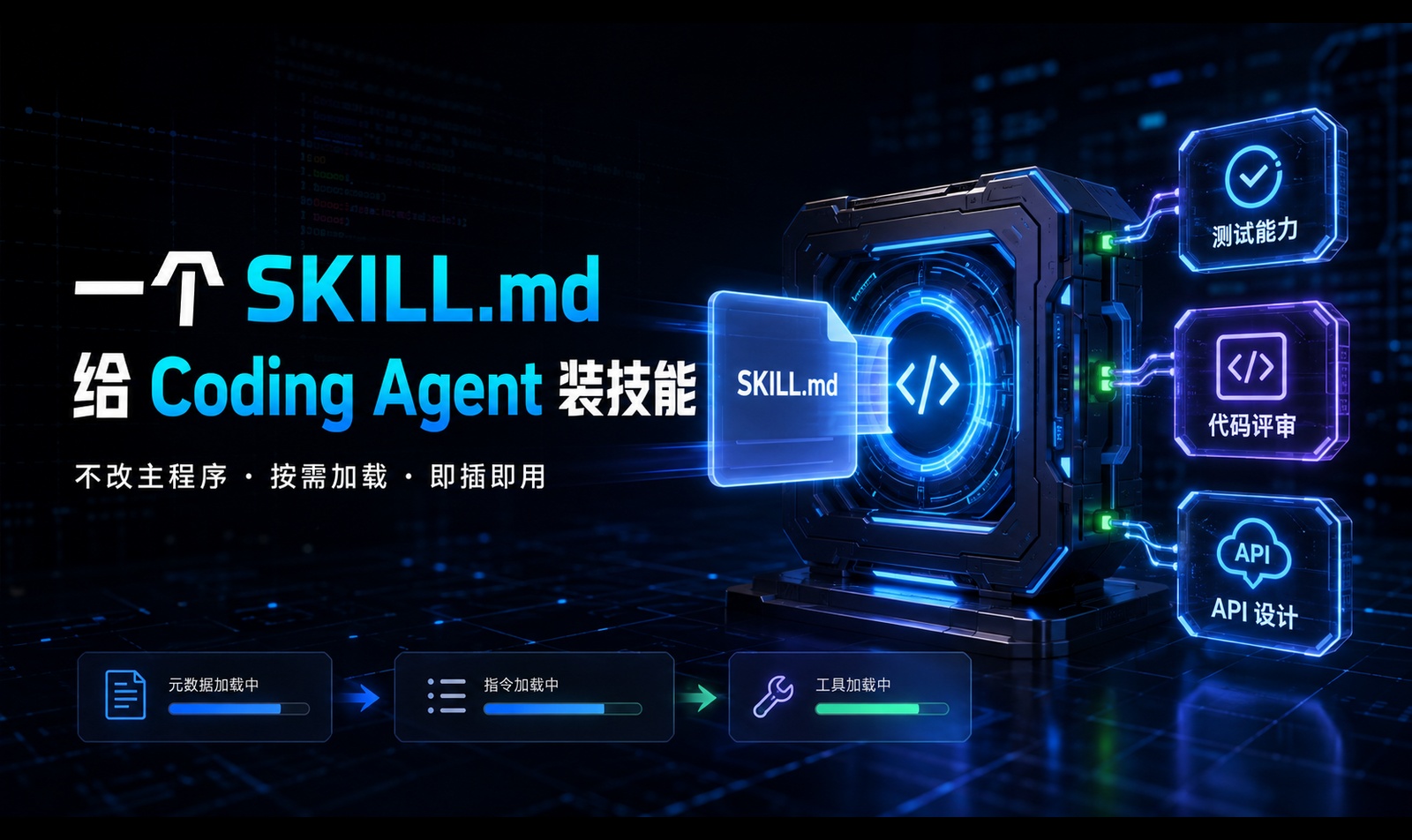 优秀的个人博客,低调大师