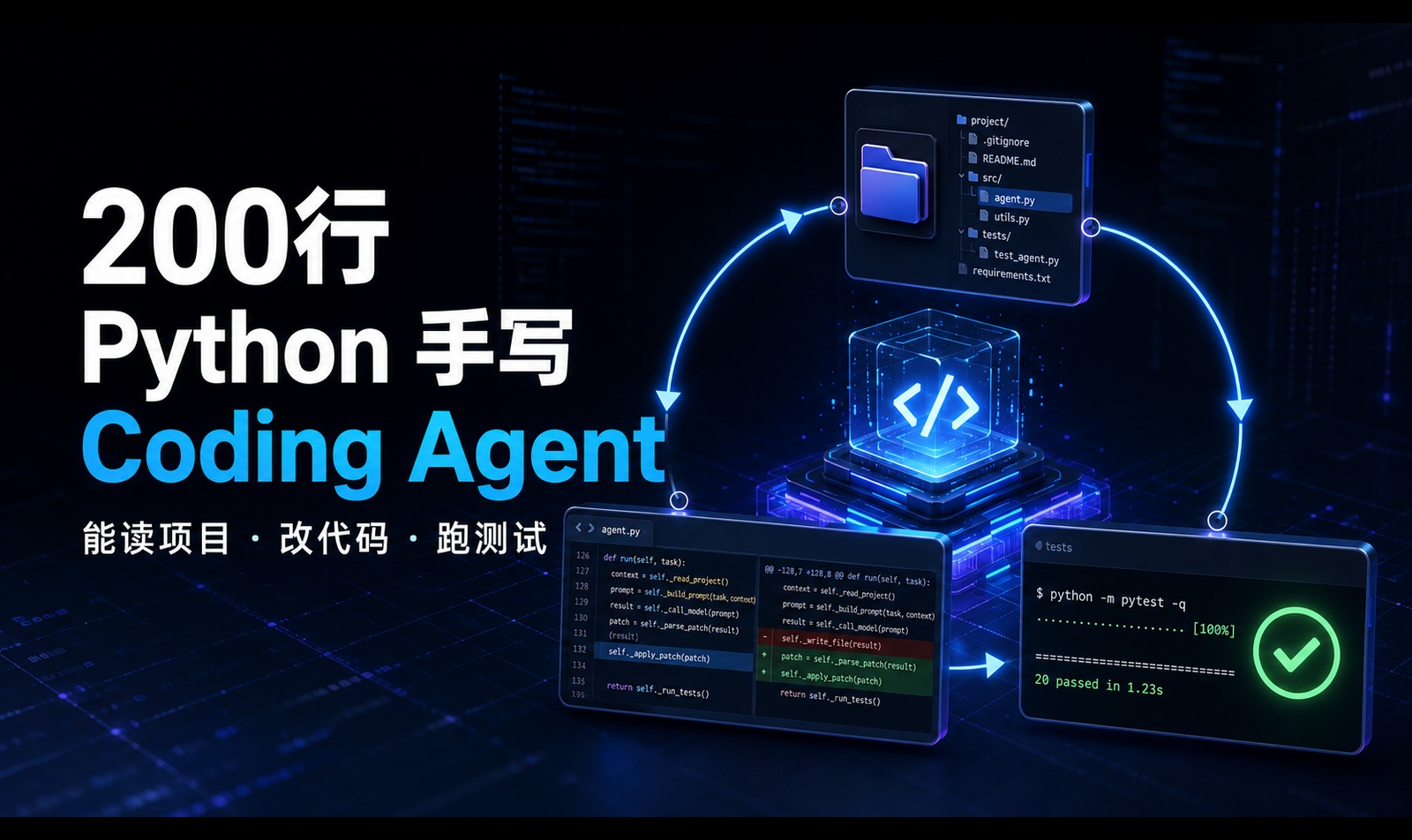 优秀的个人博客,低调大师