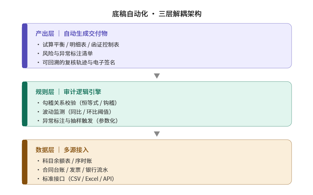 优秀的个人博客,低调大师