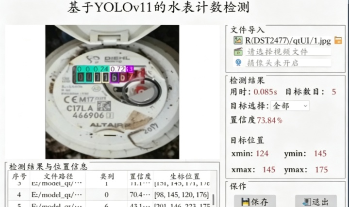 基于 YOLOv11 水表数字读数检测系统 智能水表计数ocr检测数据集