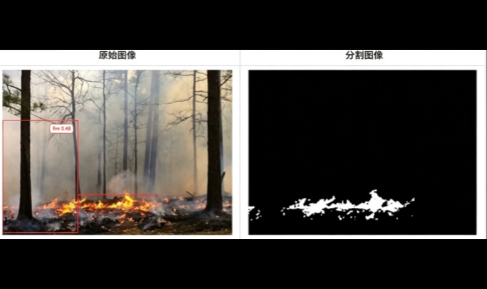 由Fire Smoke Dataset 1和Fire Smoke Dataset 2组合而成 火焰分割数据集