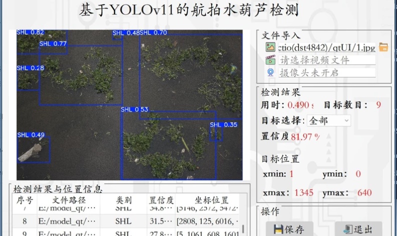 优秀的个人博客,低调大师