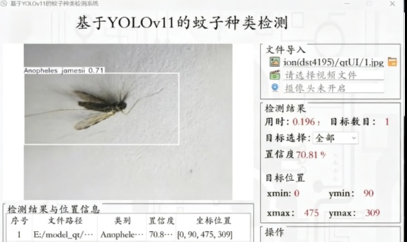 优秀的个人博客,低调大师